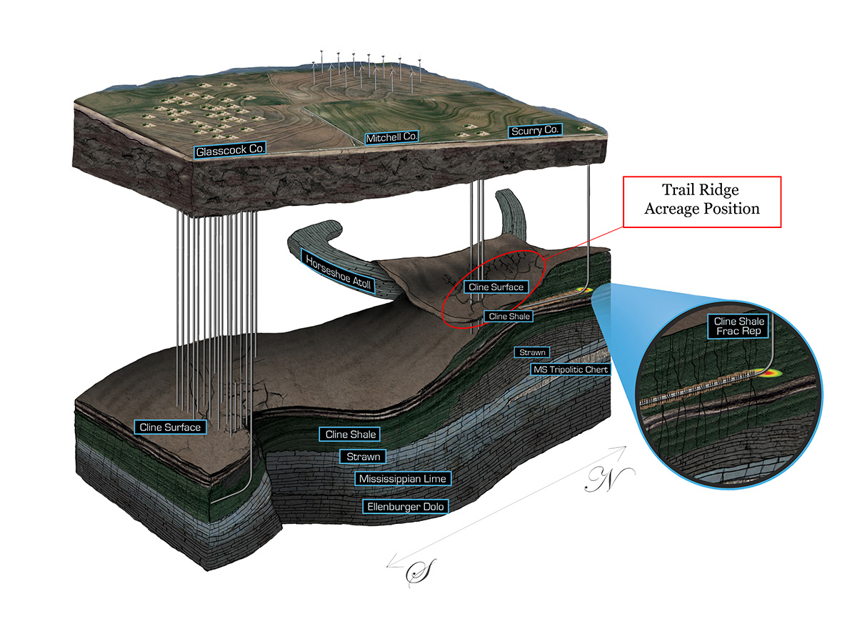 wolfcamp d geological model